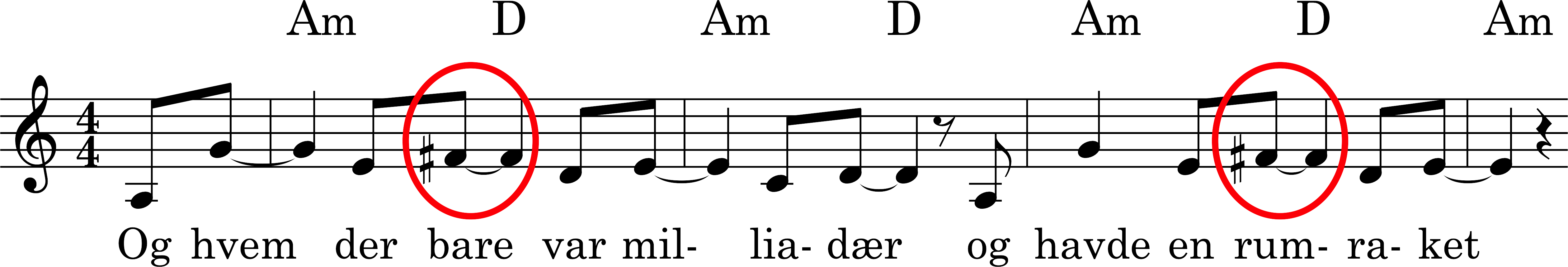Node